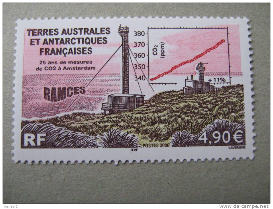 2006  TAAF   P 444 * *  25 ANS DE MESURE DU CO2 - Unused Stamps