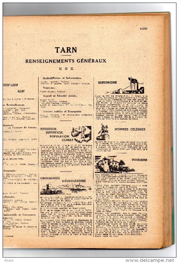 Didot Tarn1950..retrouvez Les Anciens Habitant De Vos Communes. Adresse Et Nom Café,artisan ..... - Telefonbücher