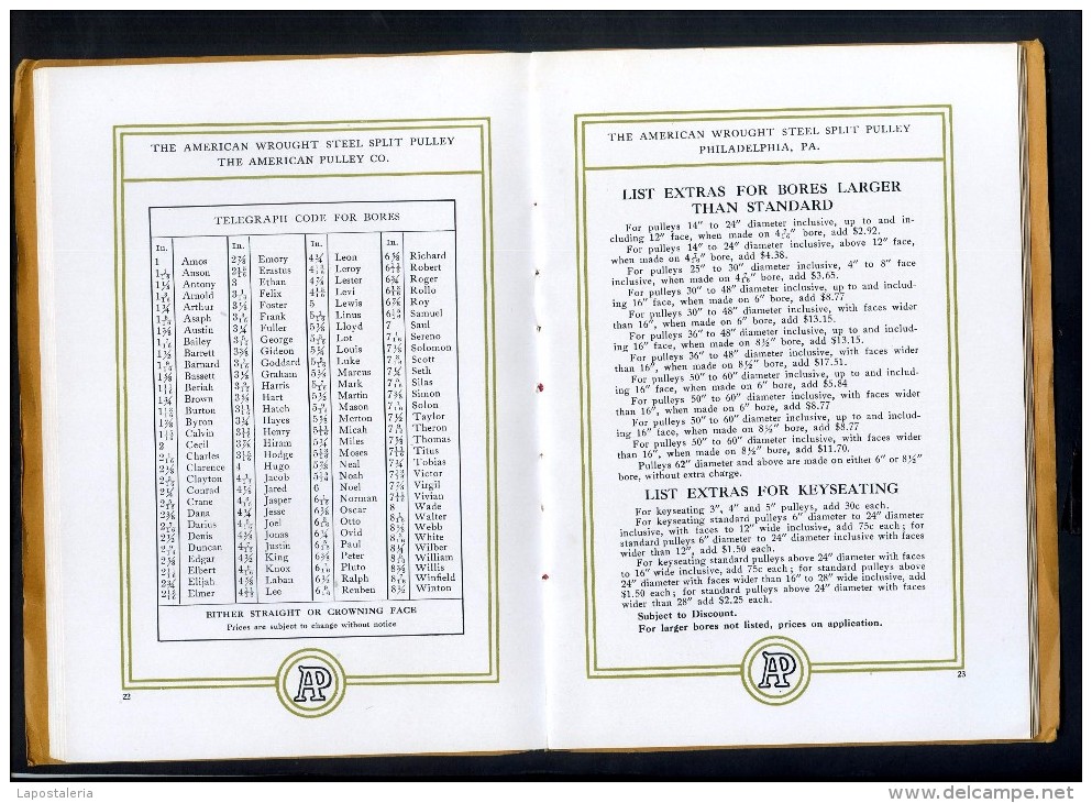 *The American Pulley Cº - American Steel Belt Pulleys 1915* Tapas Y 48 Págs. Meds: 145 X 197 Mms. - Máquinas