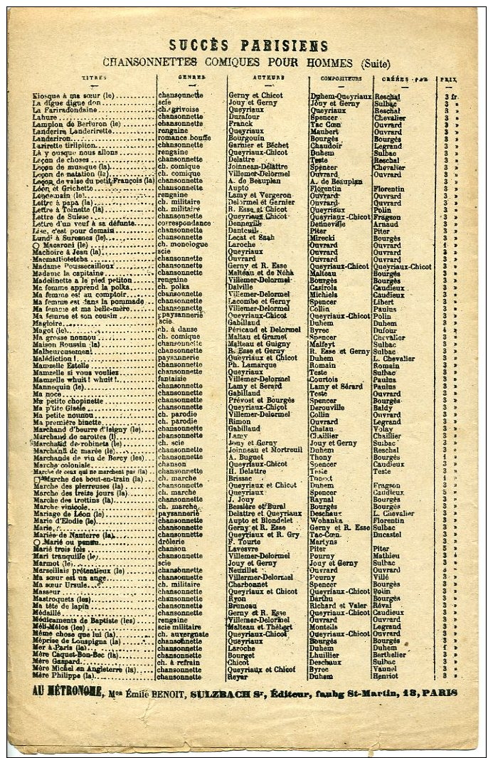 PARTITION OUVRARD (ÉLOI) LA JEUNESSE DU COEUR CRÉATION MADAME OUVRARD BERTIN LAINÉ 1902 ILL LAVIGNE LANGLOIS - Autres & Non Classés