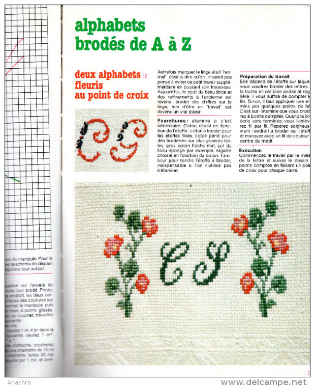 ECOLE DE LA BRODERIE N°1 De 1978 COUSSINS NAPPES Un Air De CAMPAGNE RETRO 64 Pages - Cross Stitch