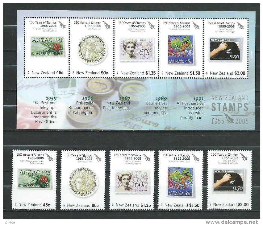 New Zealand 2005 The 150th Anniversary Of New Zealand Stamps, 3 S/S And Stamps.1855-1905.MNH. 2 SCANS - Ongebruikt