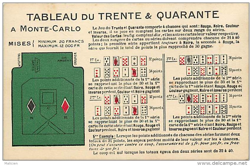 - Depts Divers - FF524 - Monaco -  Monte Carlo -  Tableau Du Trente & Quarante - Jeu - Jeux - Casino - Casinos - - Monte-Carlo