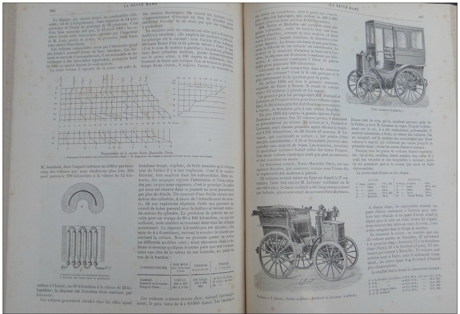 REVUE MAME1896N°110:LE SIEGE DE PARIS/BATAILLES DE LA MARNE/LES AUTOMOBILES/CARDINAL LANGENIEUX - Revistas - Antes 1900