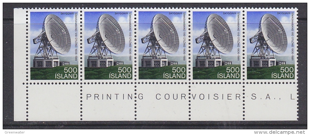 Iceland 1981 Communications Satellite 1v Strip Of 5 (corner) ** Mnh (29677) - Unused Stamps
