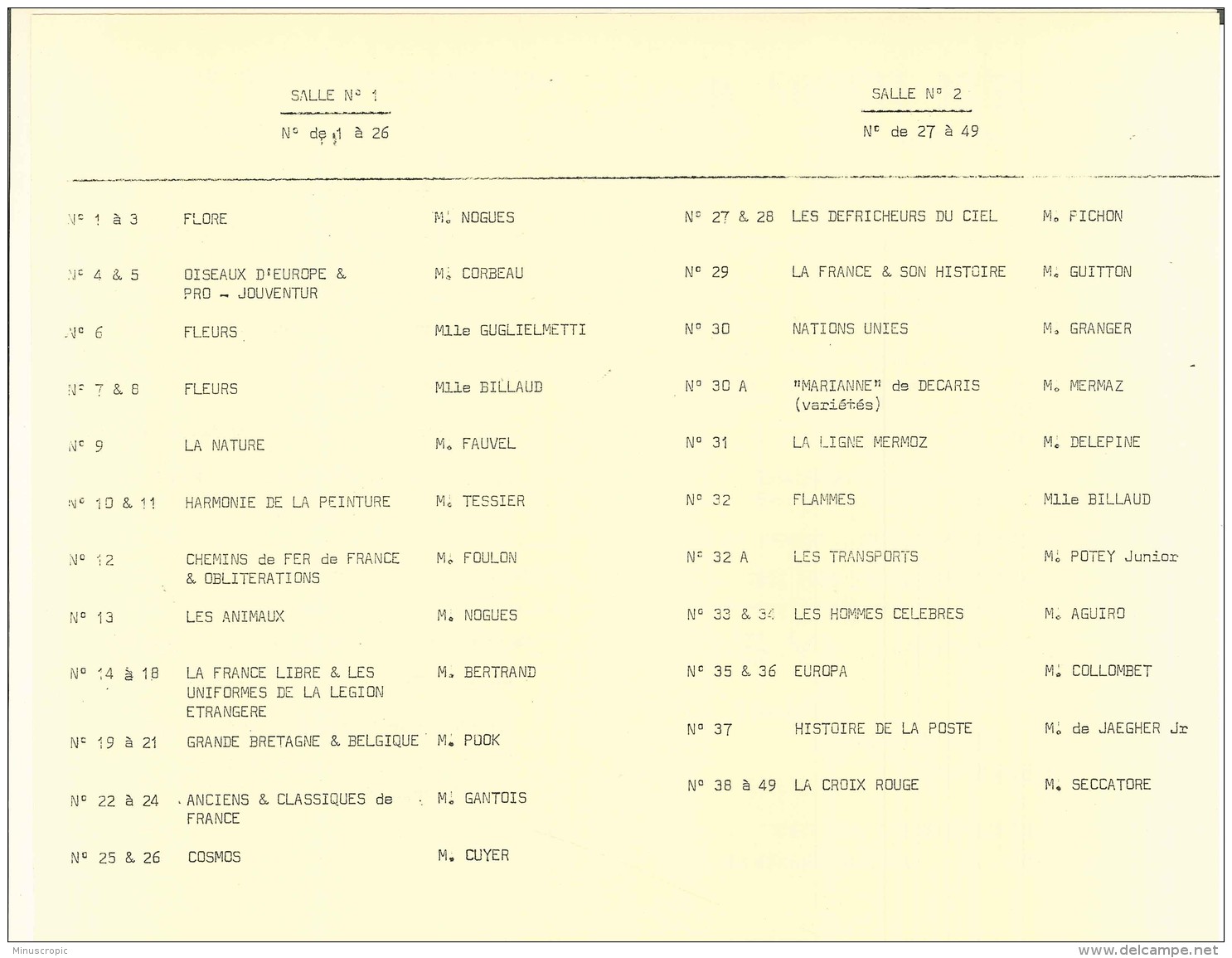 Ris Orangis - 1ère Exposition Philatélique Rissoise - 1972 - Programmi