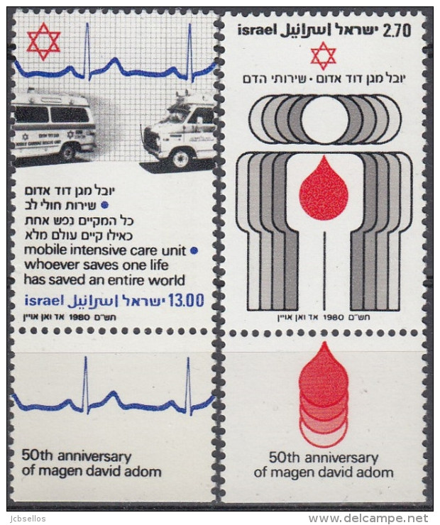 Israel 1980 Nº 762/63 Nuevo (con Tab) - Neufs (avec Tabs)