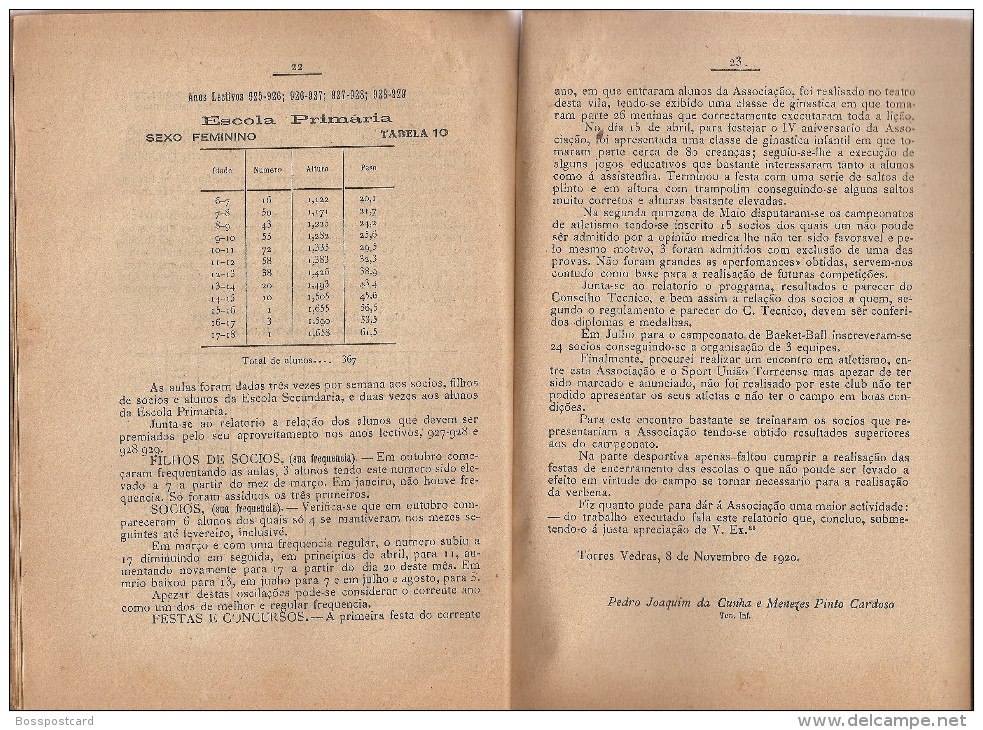 Torres Vedras - Associação de Educação Fisíca e Esportiva - Relatório da Direcção e Parecer do Conselho Fiscal de 1929