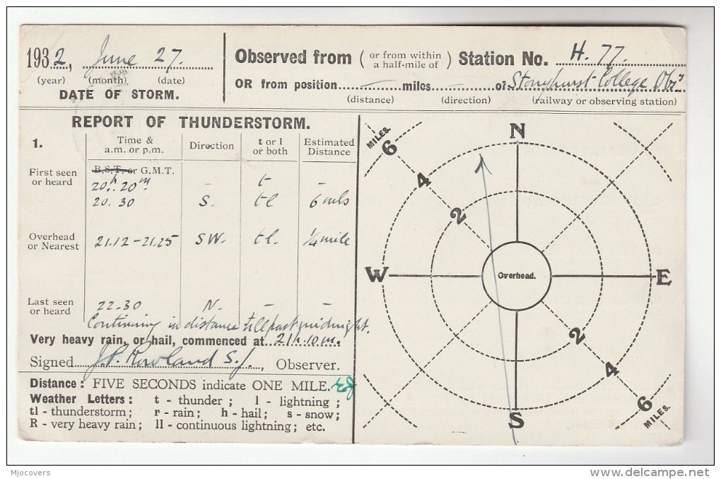 1932 WHALLEY Cds Pmk COVER Postcard METEOROLOGY Report  STONYHURST COLLEGE Re THUNDERSTORM Gb Gv Stamps - Climate & Meteorology