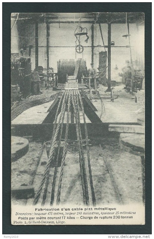 Glain- Lez- Liège. Corderie à Vapeur, Jules Hannay. Cables Pour Mines Et  Marine. Fabrication D´un Cable Métallique - Liege