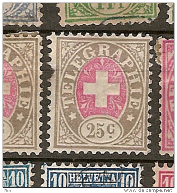 Switzerland * & Telegrafo 1881 (15) - Telegraph