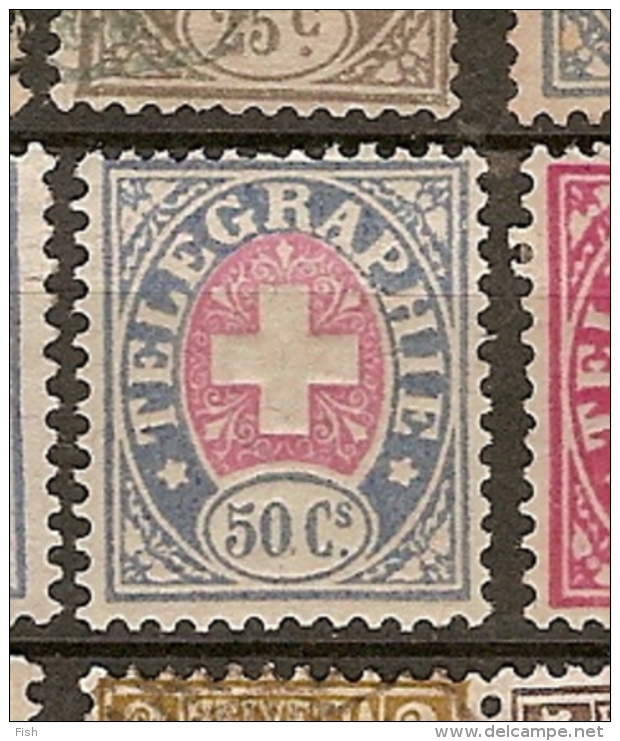 Switzerland * & Telegrafo 1881 (16) - Télégraphe