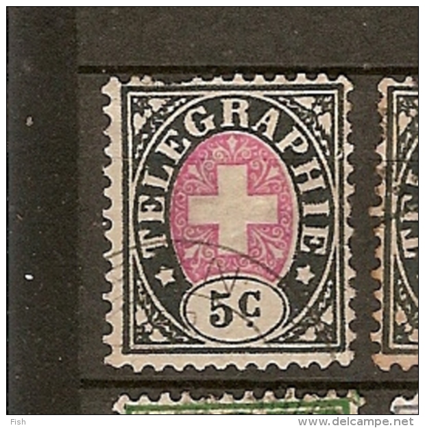 Switzerland  & Telegrafo 1881 (13) - Télégraphe