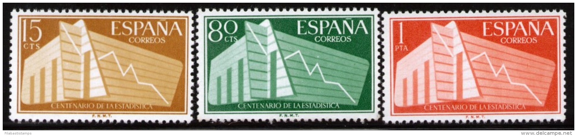 1956 EDIFIL 1196 1198 I CENTENARIO DE LA ESTADÍSTICA ESPAÑOLA MNH SPAIN SPANIEN ESPAGNE SPANJE - Nuevos
