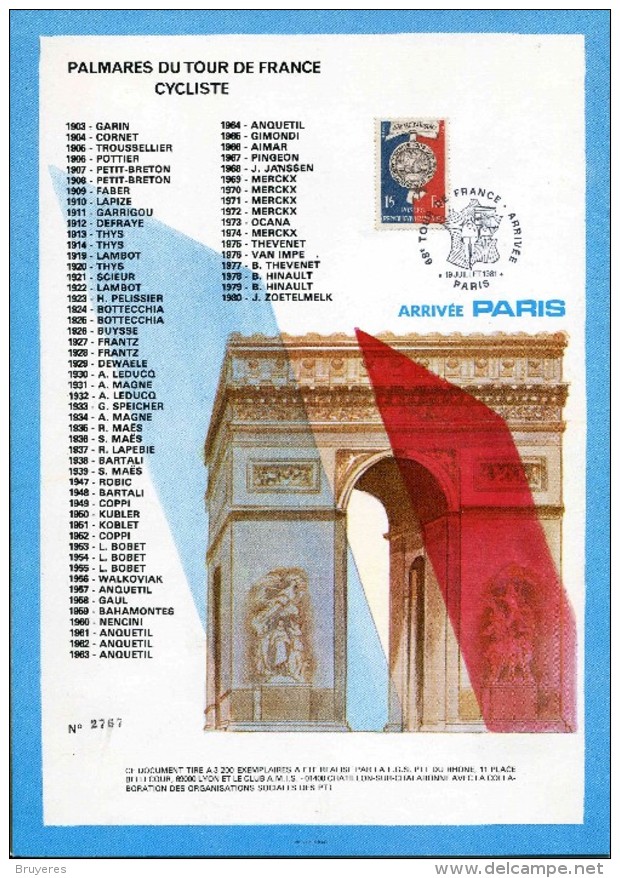 Document "Grands Moments Du Sport - TOUR DE FRANCE 1981" - Cyclisme