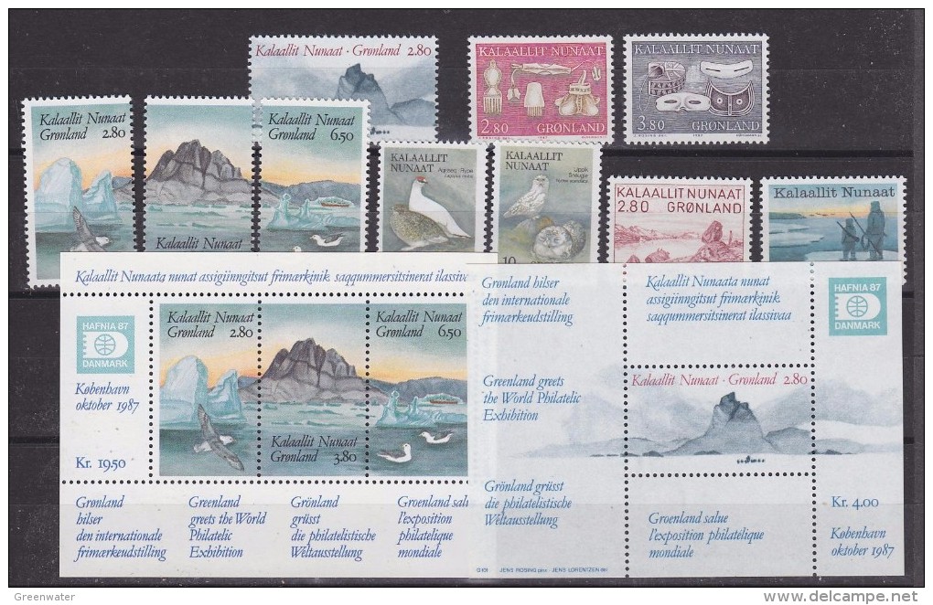 Greenland 1987 10v + 2 M/s ** Mnh (GL123) - Unused Stamps