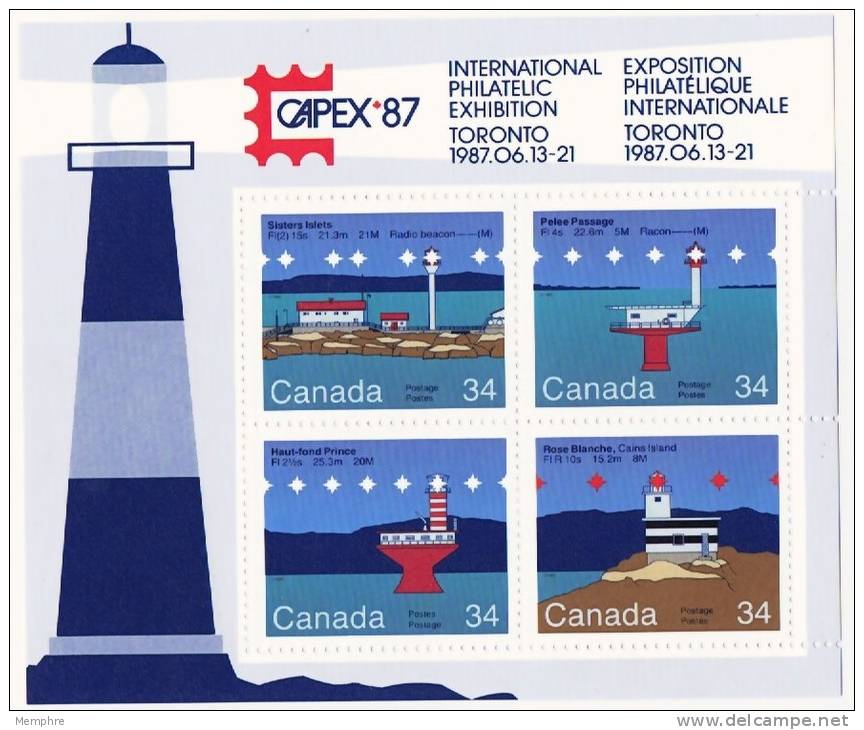 1987  Lighthouses CAPEX 87 Souvenir Sheet  Sc 1066b  MNH ** - Neufs