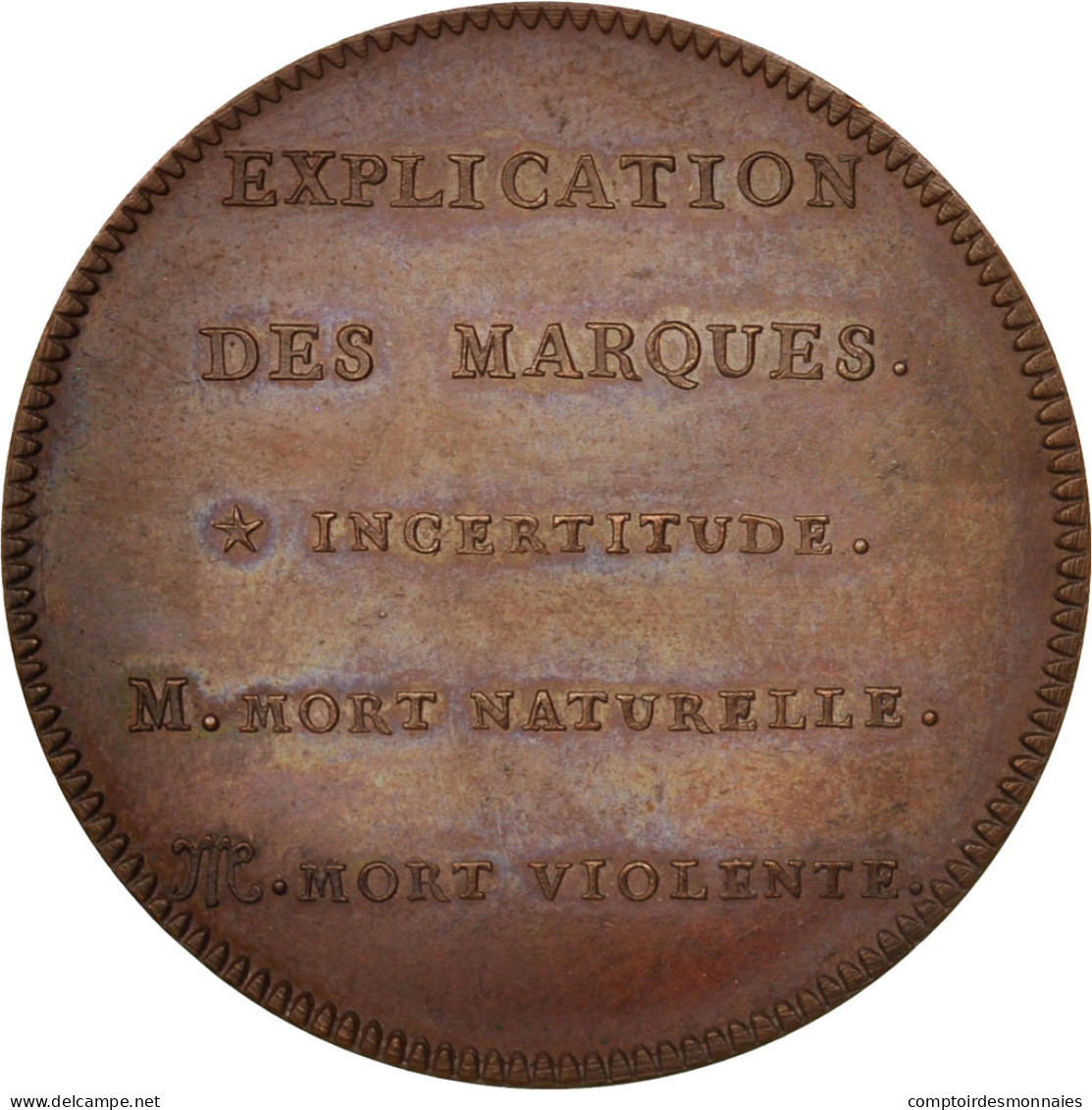 France, Medal, Explication Des Marques, History, XIXth Century, SPL+, Cuivre - Autres & Non Classés