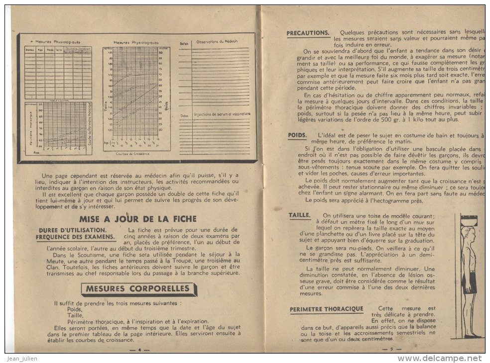 PRISE De PEERFORMANCES - SCOUT - Robert GUILMARD - Cotation Des Performances -  5 Scans - Padvinderij