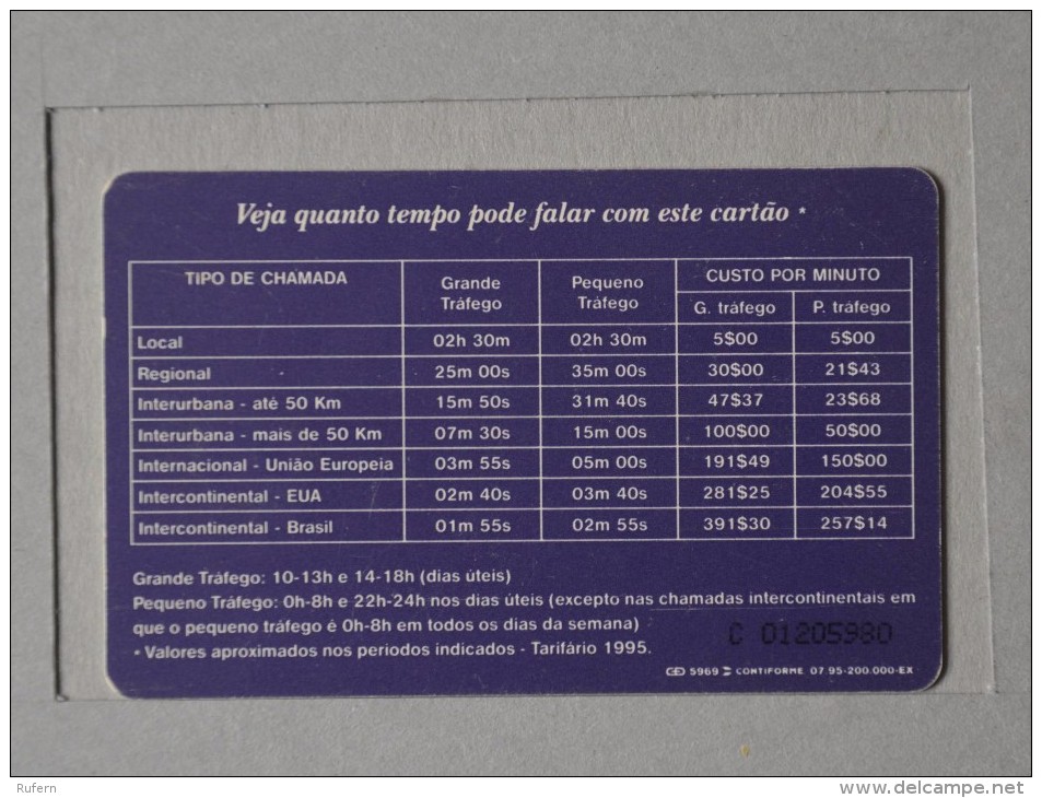 TELECARTE - CREDIFONE - PHONECARD - TELEFONKARTE   2 SCANS - (Nº14985) - Sin Clasificación