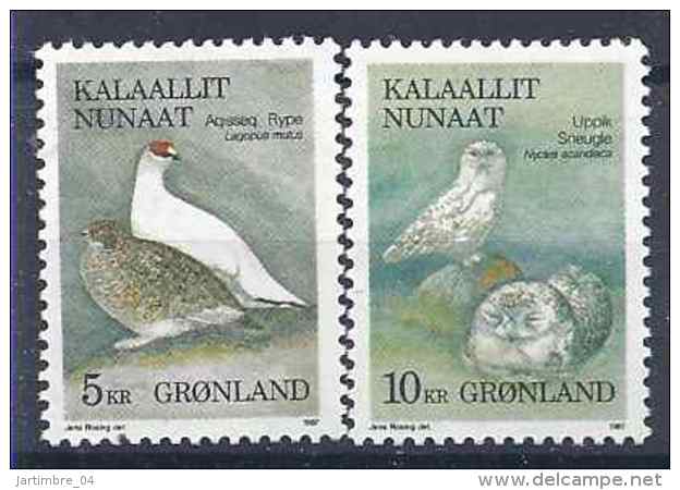 1987 Danemark GROENLAND 164-65** Oiseaux - Nuevos