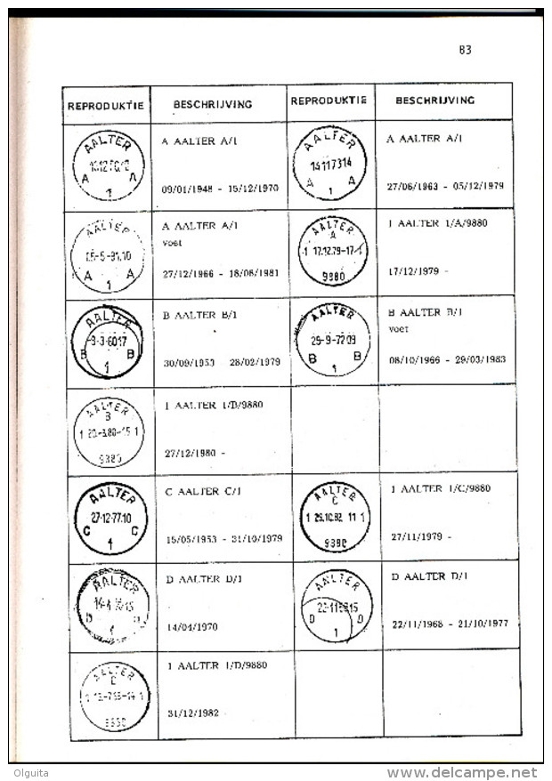 LIVRE Belgique - Raddagtekeningstempels OOST VLAANDEREN , Letter A , 97 P. , 1988 -  TB Etat  --  15/291 - Filatelia E Historia De Correos