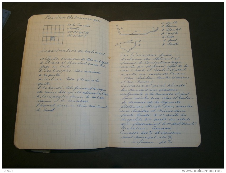 COURS DE NAUTIQUE - Matricule Mil. JOBET A - NOTES ET CROQUIS - OSTENDE -  20 Pages - Bateaux