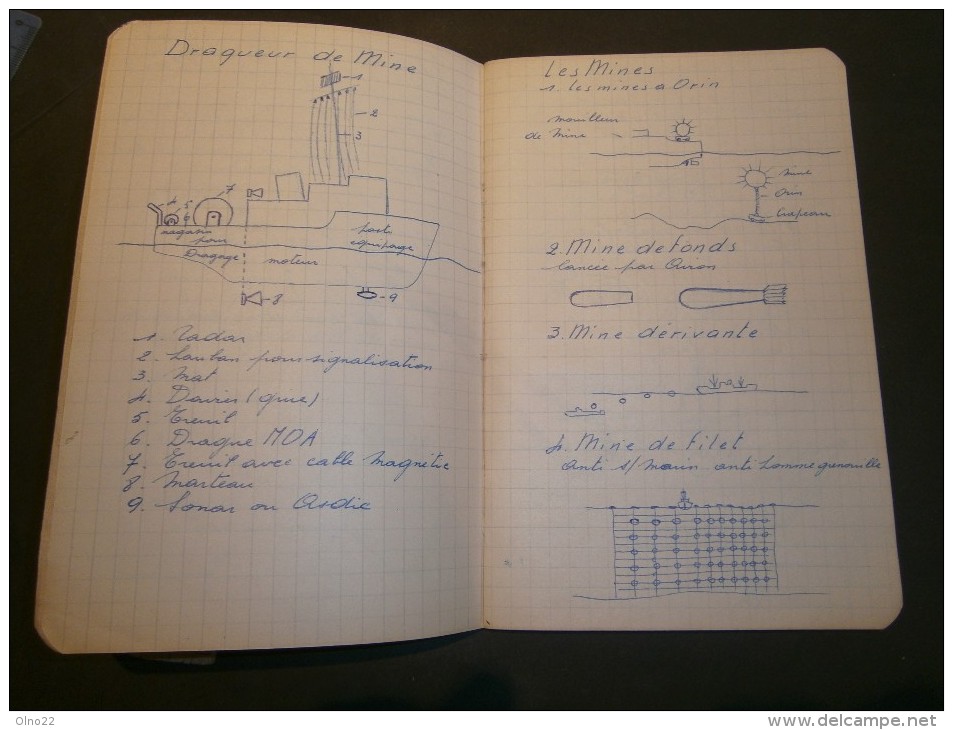 COURS DE NAUTIQUE - Matricule Mil. JOBET A - NOTES ET CROQUIS - OSTENDE -  20 Pages - Bateaux