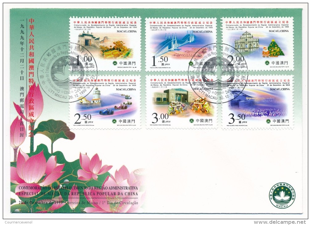 MACAO (China) - 4 Enveloppes FDC Année 2000 - FDC