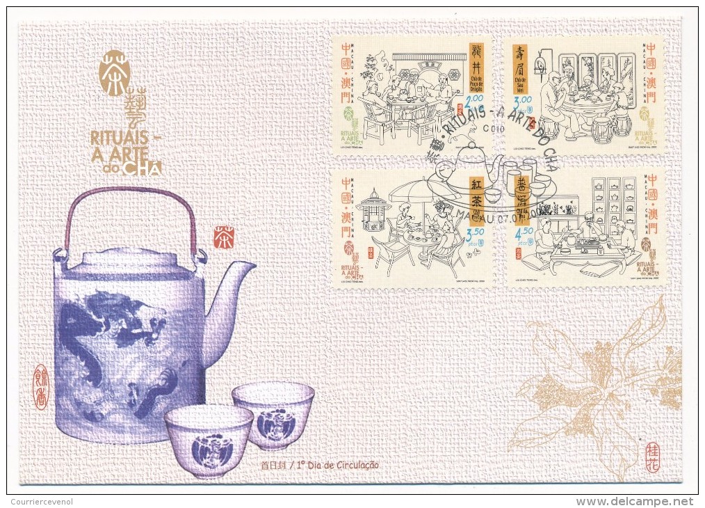 MACAO (China) - 4 Enveloppes FDC Année 2000 - FDC