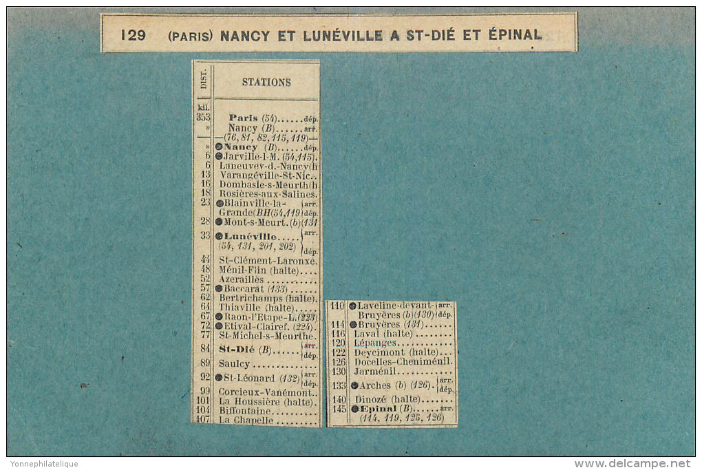 88 - Saint Dié - Pont - Chemin De Fer - Ligne Nancy - Lunéville à St Dié - Epinal - Ouvrages D'Art