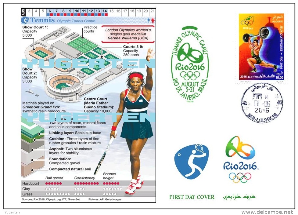 ALGERIE ALGERIA 2016 - FDC Olympic Games Rio 2016 Tennis Olympische Spiele Olímpicos Olympics - Summer 2016: Rio De Janeiro