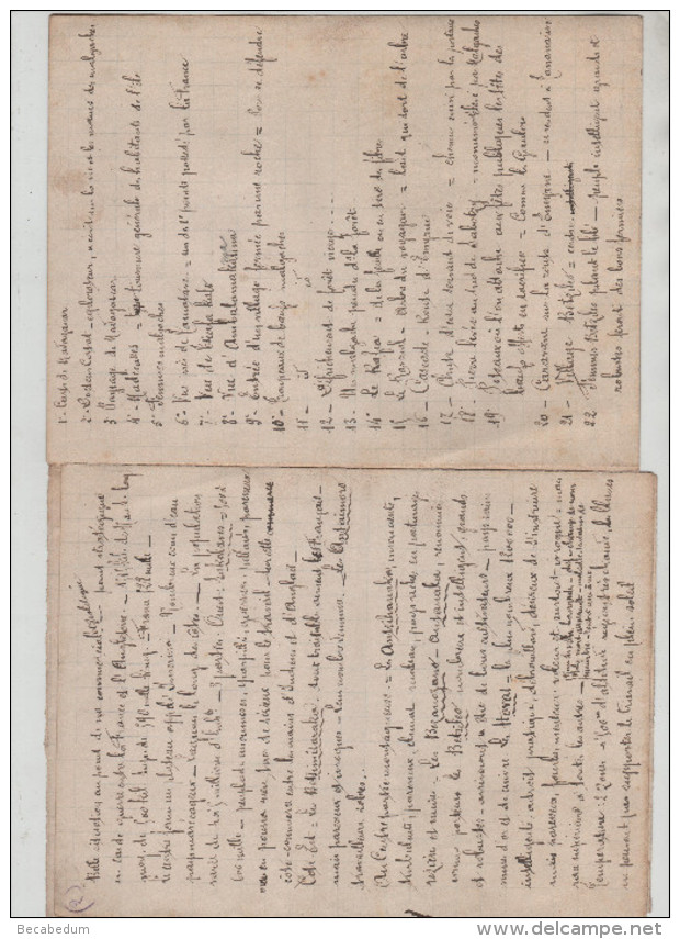 Conférence Sur Madagascar Préparée Par Un Instituteur En 1899 - Manuskripte