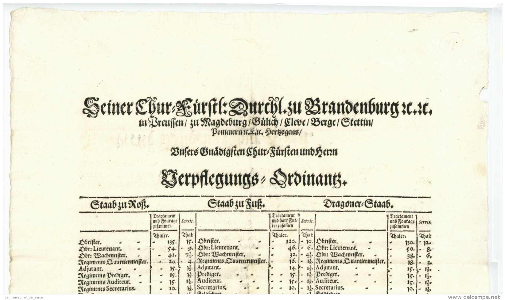 HOLLÄNDISCHER KRIEG - Brandenburgische Truppen - LAUCHHEIM 1675 - Baden-Württemberg - Documents Historiques
