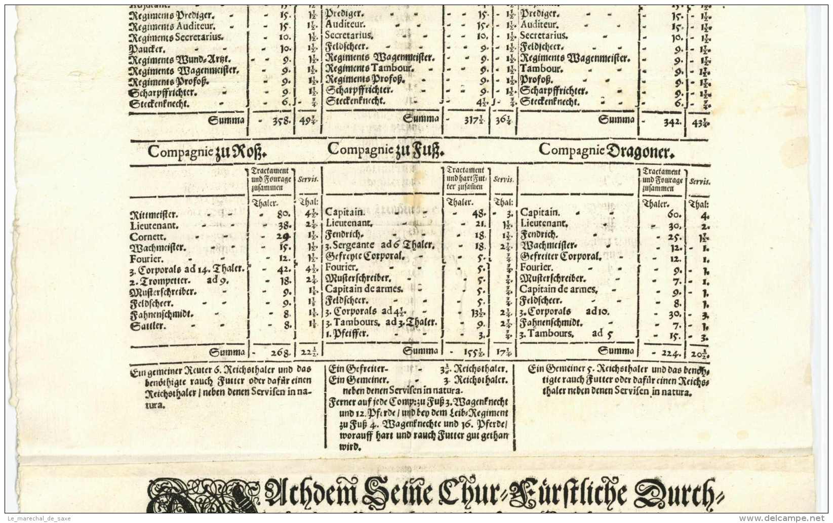 HOLLÄNDISCHER KRIEG - Brandenburgische Truppen - LAUCHHEIM 1675 - Baden-Württemberg - Historical Documents