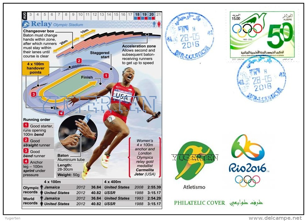 ALGERIA 2016 - Philatelic Cover Olympic Games Rio 2016 Athletics Relay Olympische Spiele Olímpicos Olympics - Eté 2016: Rio De Janeiro