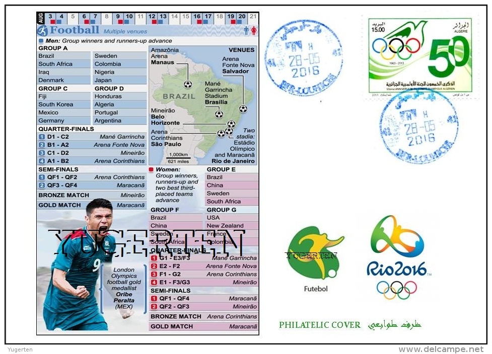 ALGERIA 2016 - Philatelic Cover Olympic Games Rio 2016 Olympische Spiele Olímpicos Olympics Football Soccer - Estate 2016: Rio De Janeiro