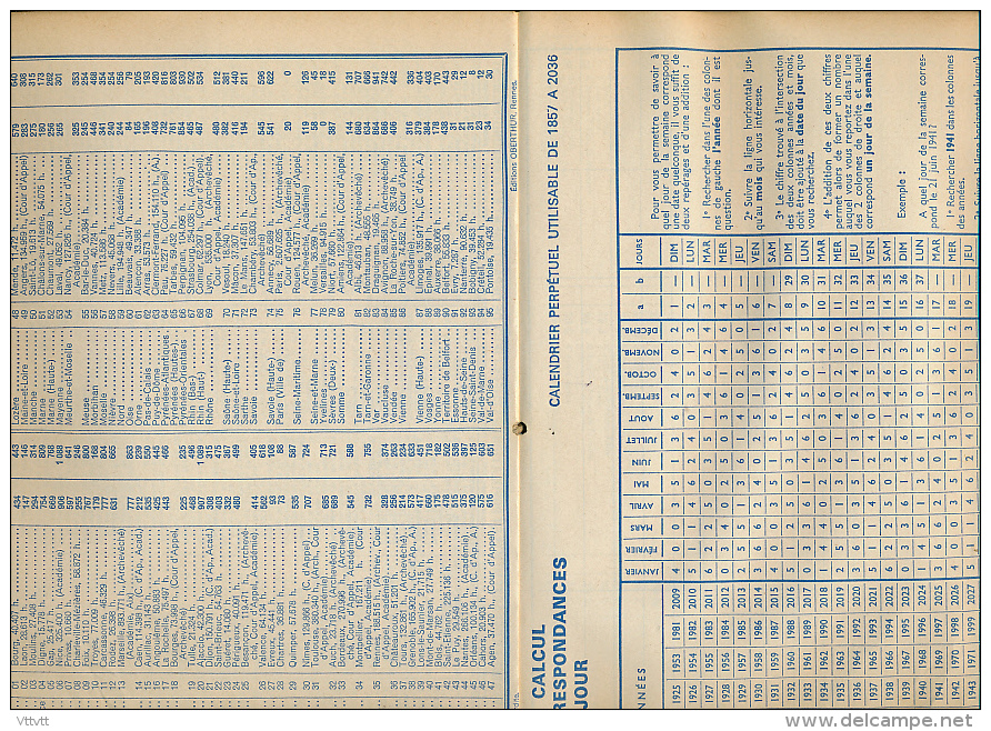 Almanach des PTT (1974) Chasse, Carte Ferroviaire, Métro, Les Yvelines, Versailles, Carte routière France... (17 scans)