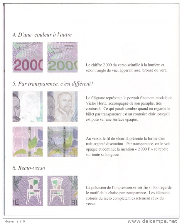 DÉPLANT - BILLET DE 2000 Francs Belges En Hommage à L´architecte VICTOR HORTA. - Autres & Non Classés