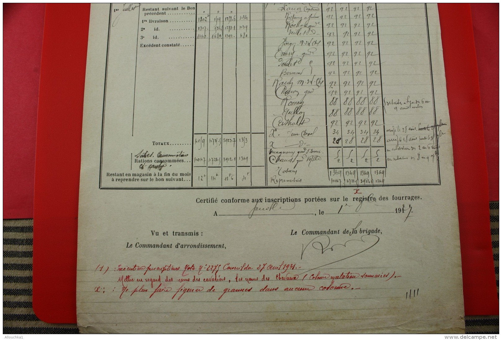 FOURRAGE CHEVAUX 1927 DOCUMENT Militaire Mchal Logis Chef Rossignol&gt;14e Légion Gendarmerie Cie Drôme  GRENOBLE ISERE - Documents