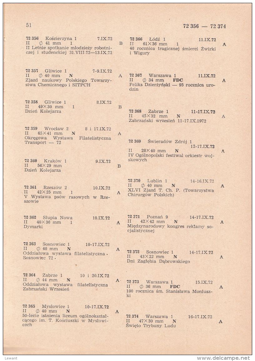 Catalog  Polish Commemorative Stamps Andrzej Myslicki 1972-1973 - Volume 10 - Sonstige & Ohne Zuordnung