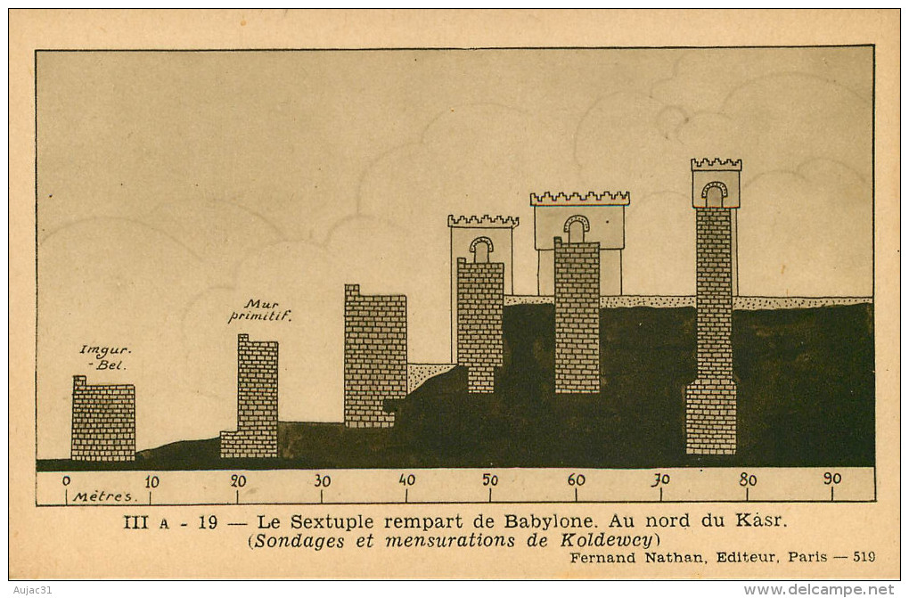 Irak - Iraq - Le Sextuple Rempart De Babylone - Au Nord Du Kasr - Sondages Et Mensurations De Koldewey - 2 Scans - Iraq