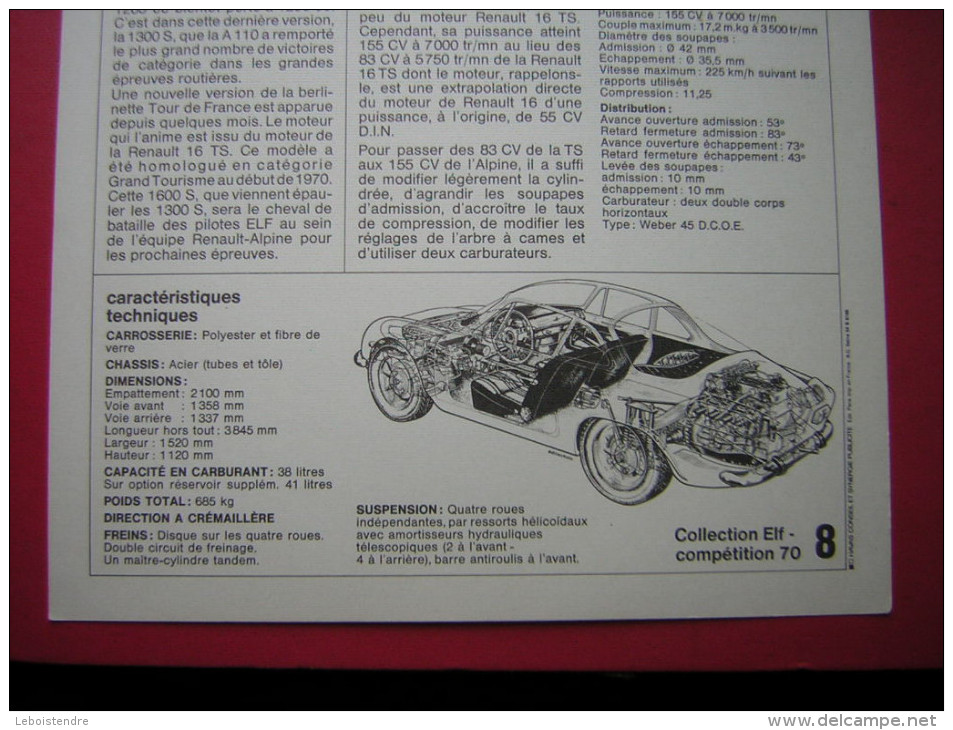 COLLECTION ELF  COMPÉTITION 70 N° 8 ALPINE RENAULT ELF TYPE A 110 COURSE AUTOMOBILE OFFERT PAR VOTRE STATION SERVICE ELF - Otros & Sin Clasificación