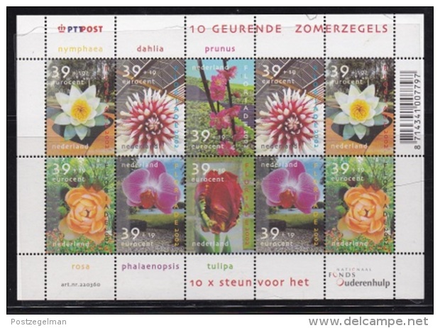 NEDERLAND, 2002, Mint Block, Summer Issues , Floriade,    Bl 2077, #7943 - Unused Stamps