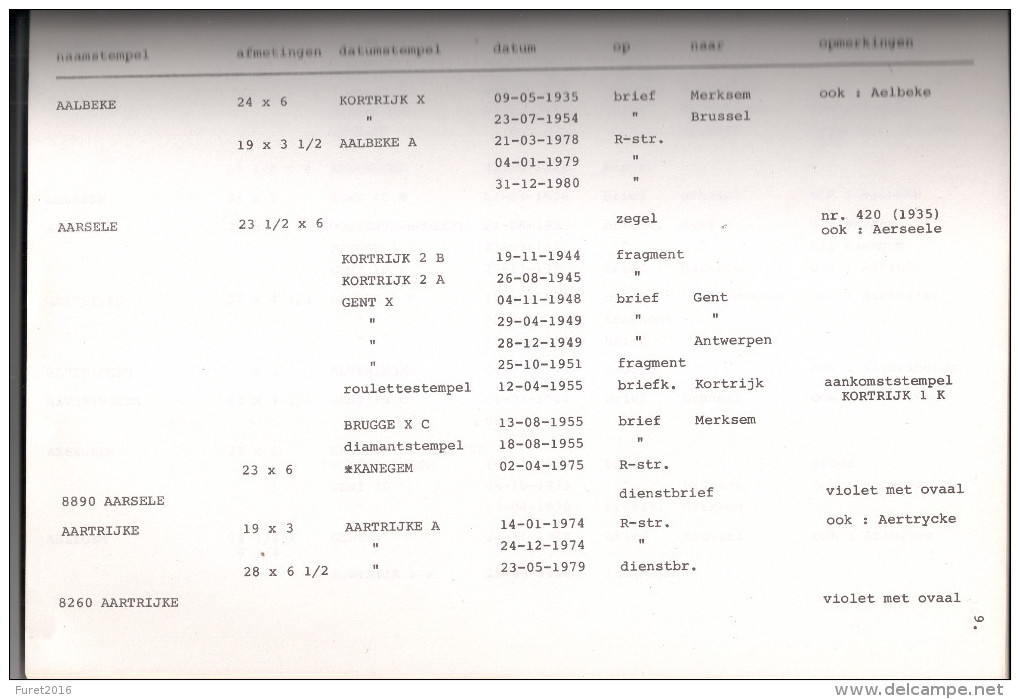 DE NAAMSTEMPELS IN WEST VLAANDEREN Deel 1  Par Bruno Stes  87 Pages - Guides & Manuels