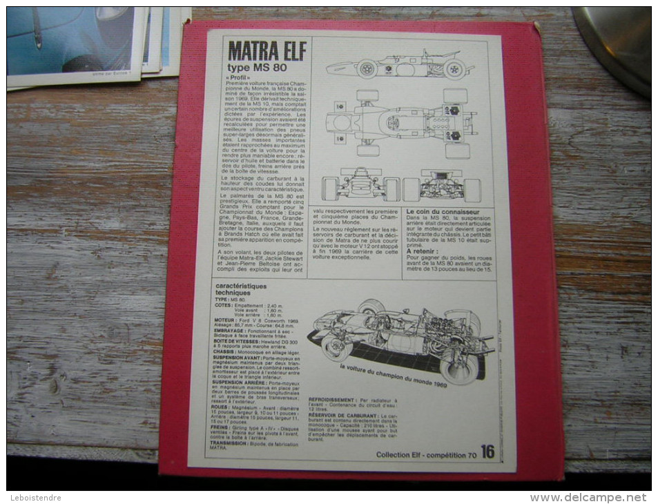 COLLECTION ELF  COMPÉTITION 70 N° 17 MATRA ELF TYPE MS 10   COURSE AUTOMOBILE OFFERT PAR VOTRE STATION SERVICE ELF - Autres & Non Classés