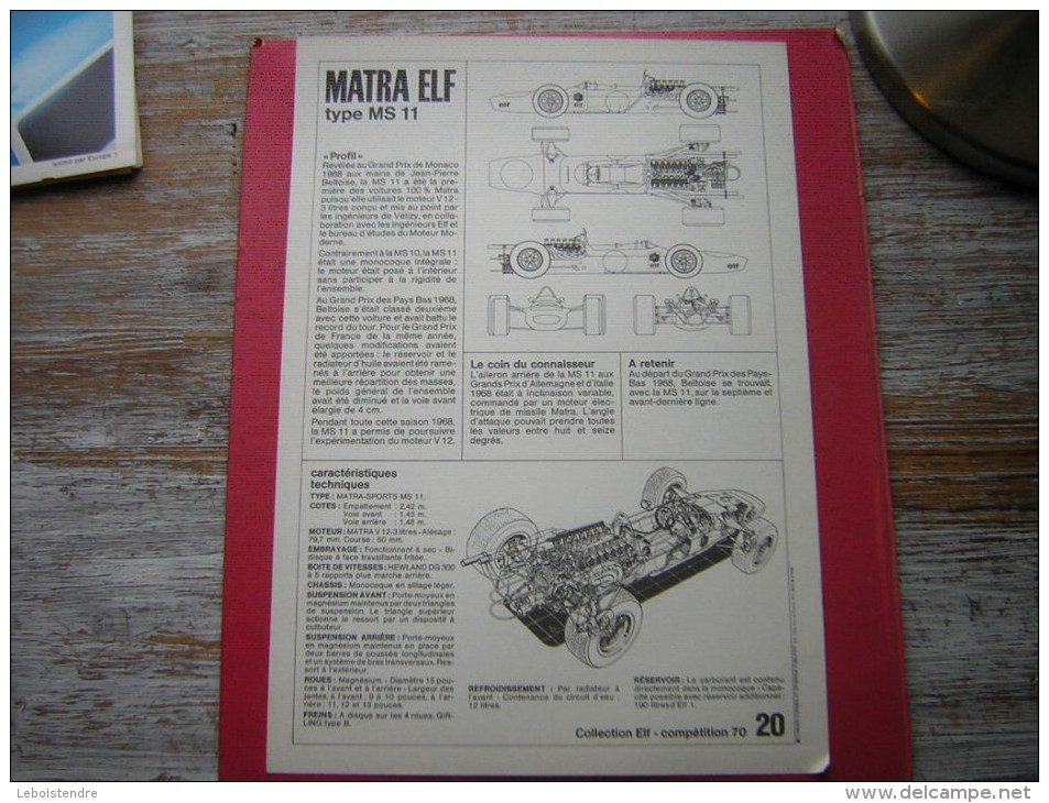 COLLECTION ELF COMPÉTITION 70 N° 20 MATRA ELF TYPE MS 11 COURSE AUTOMOBILE OFFERT PAR VOTRE STATION SERVICE ELF - Autres & Non Classés