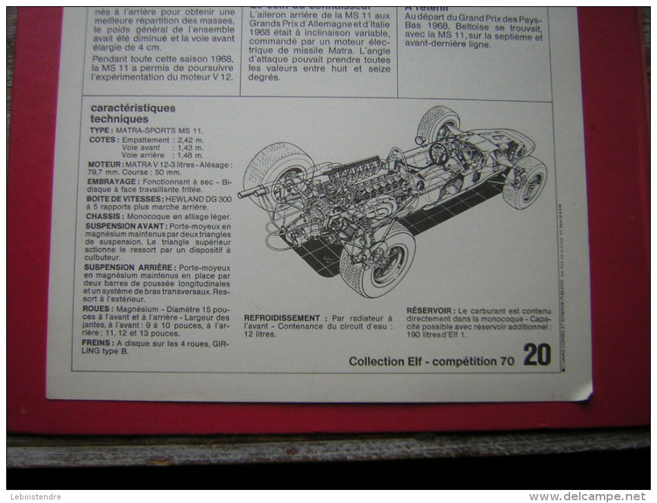 COLLECTION ELF COMPÉTITION 70 N° 20 MATRA ELF TYPE MS 11 COURSE AUTOMOBILE OFFERT PAR VOTRE STATION SERVICE ELF - Autres & Non Classés