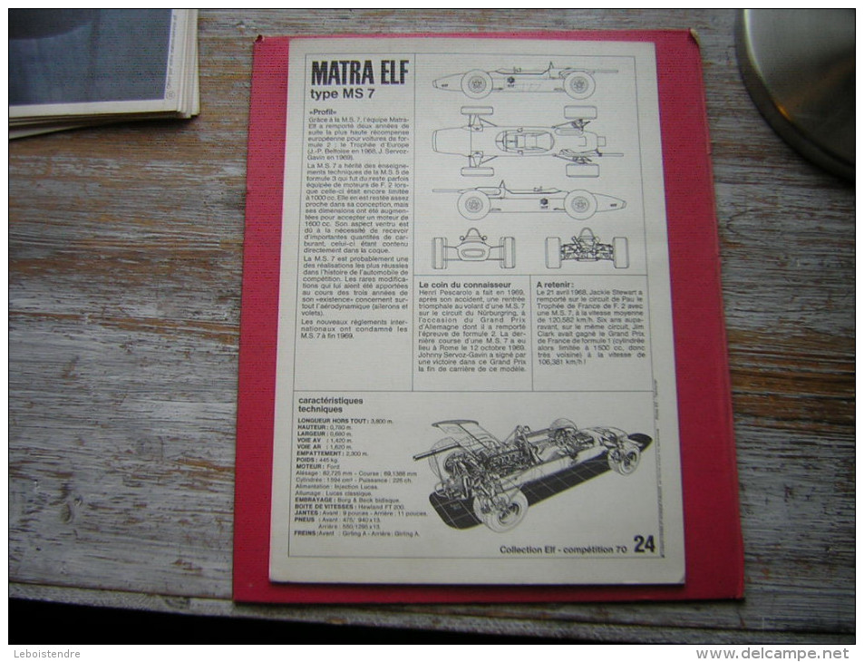 COLLECTION ELF COMPÉTITION 70 N° 24 MATRA ELF TYPE MS 7  COURSE AUTOMOBILE OFFERT PAR VOTRE STATION SERVICE ELF - Autres & Non Classés