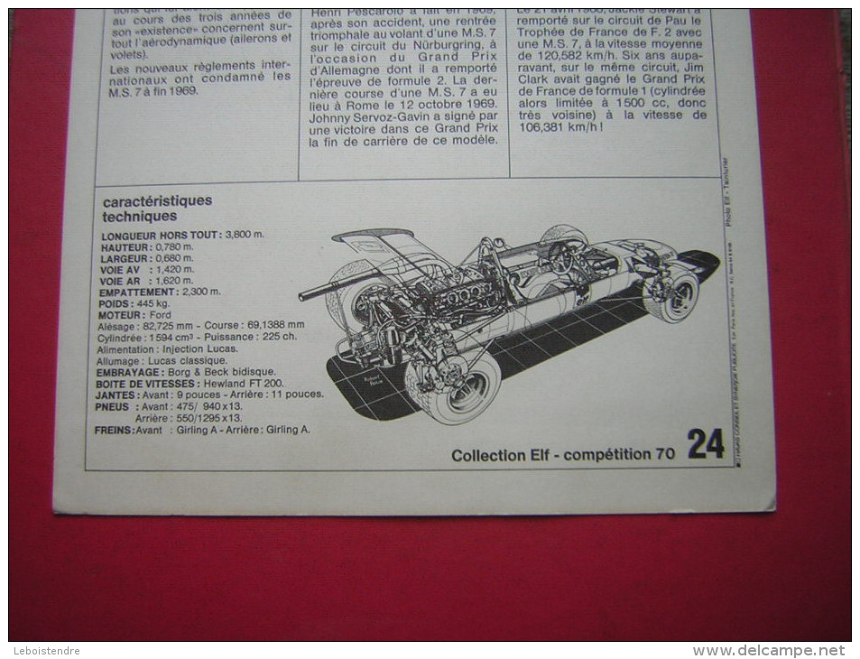 COLLECTION ELF COMPÉTITION 70 N° 24 MATRA ELF TYPE MS 7  COURSE AUTOMOBILE OFFERT PAR VOTRE STATION SERVICE ELF - Autres & Non Classés